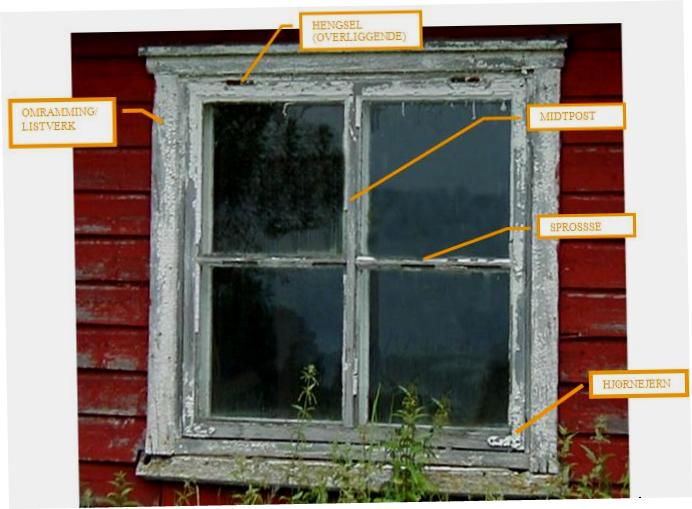 Benevnelser eldre vindu